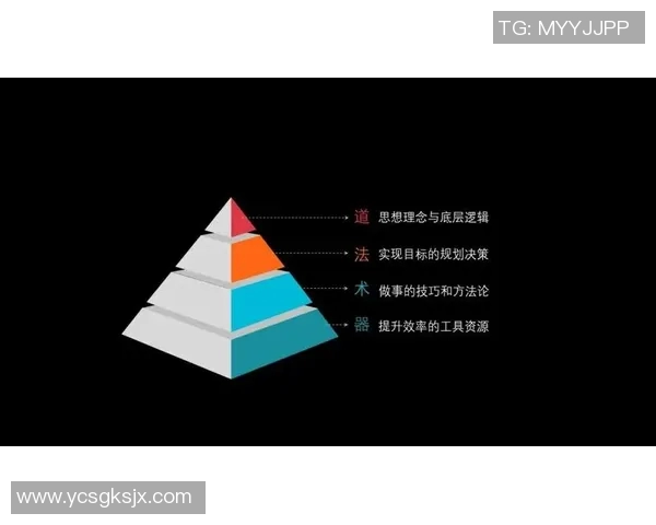 深入了解足球的基本知识与技巧提升之道